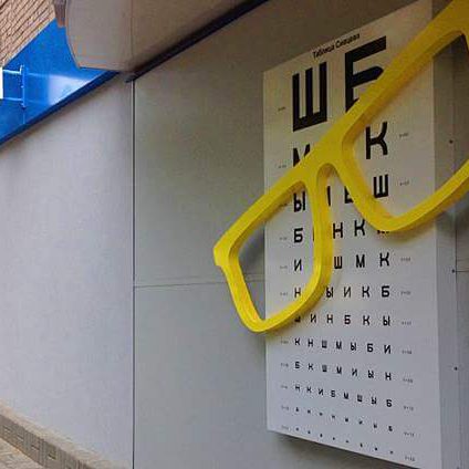 рекламное оформление фасада Оптики в Днепре